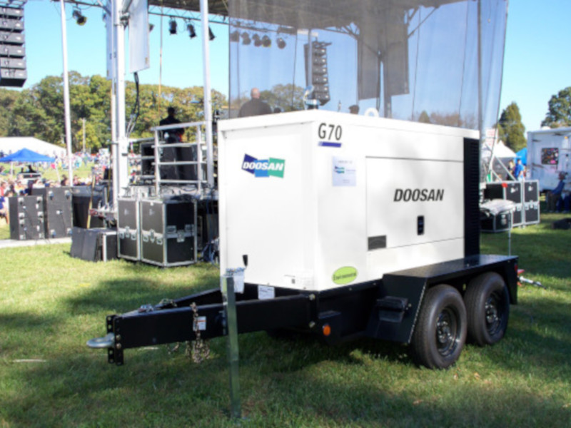 Manufacturing Best Line Equipment Muncy Pennsylvania